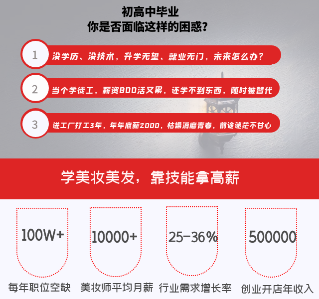 美容美發化妝技術+大中專本科學歷